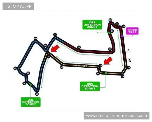 F1圈速提升与耐力配合专项训练——赛车手的终极速度密码 F1圈速提升与耐力配合专项训练——赛车手的终极速度密码